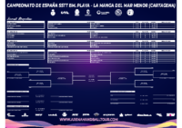 Horarios CDE SSTT Juvenil masculino